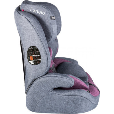 Автокрісло Lionelo Nico 9-36 кгViolet (LO-NICO VIOLET)