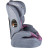 Автокрісло Lionelo Nico 9-36 кгViolet (LO-NICO VIOLET)