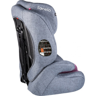 Автокрісло Lionelo Nico 9-36 кгViolet (LO-NICO VIOLET)