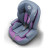Автокрісло Lionelo Nico 9-36 кгViolet (LO-NICO VIOLET)