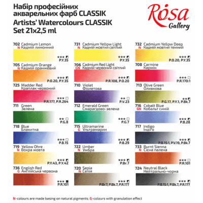 Акварельні фарби Rosa Gallery Класика в металевому бірюзовому пеналі 21 колір кювета (4823098525714)