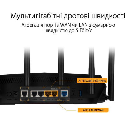 Маршрутизатор ASUS TUF-AX6000 (90IG07X0-MO3C00)