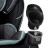 Автокрісло Evenflo EveryFit 3 в 1 (1,8 до 54,4 кг) Atlas Green (032884204656)