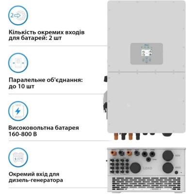 Сонячний інвертор Deye SUN-50K-SG01HP3-EU-BM4 WiFi, 50кВт (SUN-50K-SG01HP3-EU-BM4)