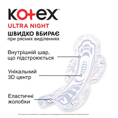 Гігієнічні прокладки Kotex Ultra Night 7 шт. (5029053540108)