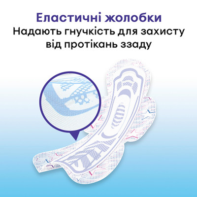 Гігієнічні прокладки Kotex Ultra Night 7 шт. (5029053540108)