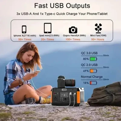 Зарядна станція FlashFish P60, 500W (P60)
