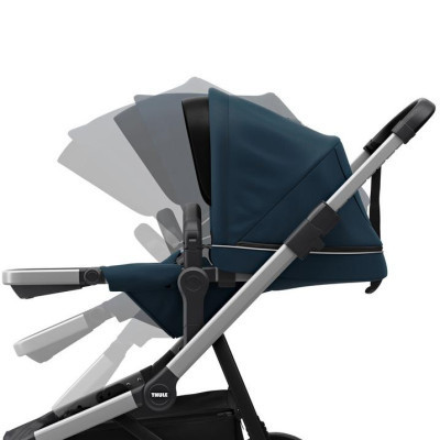 Коляска Thule Sleek Navy blue (TH11000005)
