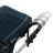 Коляска Thule Sleek Navy blue (TH11000005)