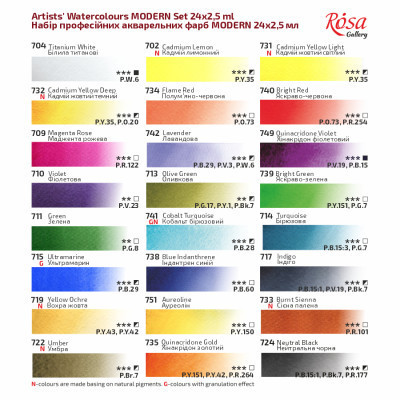 Акварельні фарби Rosa Gallery Modern 24 кольри по 2,5 мл кювет, пенал (4823098541110)