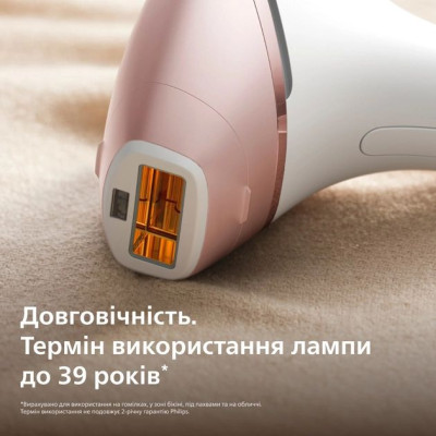 Фотоепілятор Philips BRI973/00