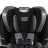 Автокрісло Evenflo EveryFit 3 в 1 (1,8 до 54,4 кг) Olympus Black (032884204694)