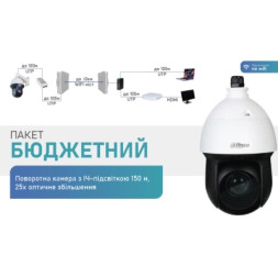 Комплект відеоспостереження Dahua Warkit/Wi-Fi