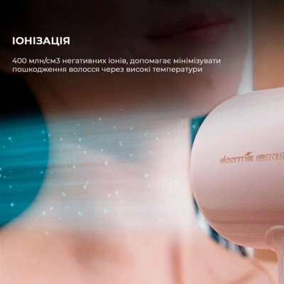 Фен Xiaomi Deerma DEM-CF50W(pink) (DEM-CF50W(pink))