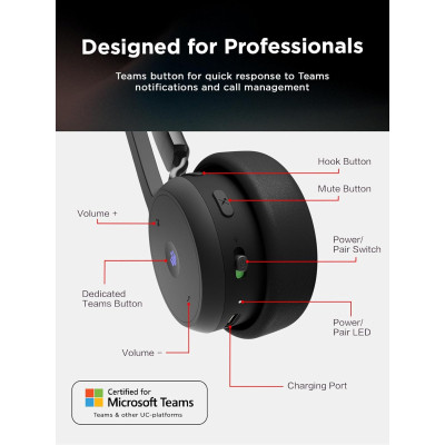 Навушники Lenovo Wireless VoIP Headset (Teams) Black (4XD1M80020)