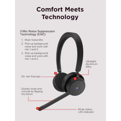 Навушники Lenovo Wireless VoIP Headset (Teams) Black (4XD1M80020)