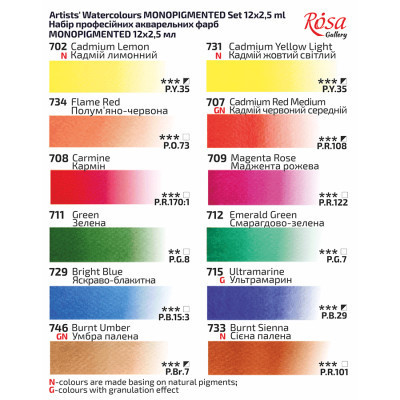 Акварельні фарби Rosa Gallery Monopigmented 12 кольорів по 2,5 мл кювета (4823098541141)