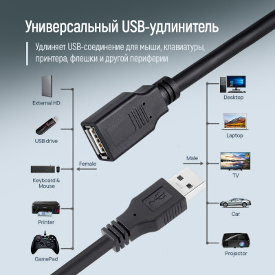 Дата кабель USB 2.0 AM/AF 1.8m black ColorWay (CW-CBUF076-BK)