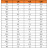 Черевики Caterpillar (CAT) Hex Ready Mid Wp P726105 бежеві 43 (195020575413)