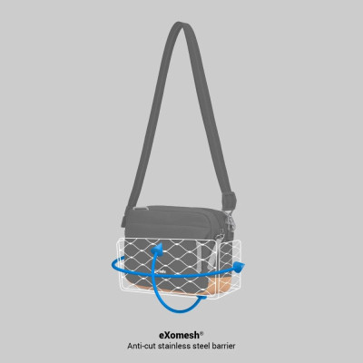 Сумка Pacsafe GO Crossbody М&#039;ятна (35105528)