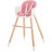 Стілець для годування Kinderkraft Sienna Pink (5902533915132)