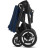 Коляска Cybex Talos S Navy Blue navy blue (з бампером) (520001419)