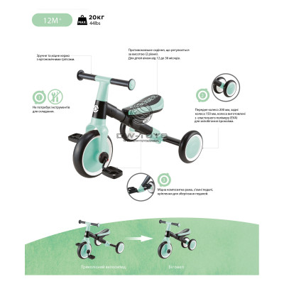 Дитячий велосипед Globber Learning Trike 2 в 1, м&#039;&#039;ятний (735-206)