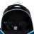 Рюкзак шкільний Yes Hearty TS-57 (550031)