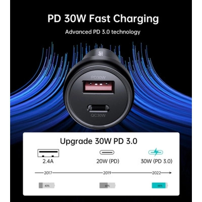 Зарядний пристрій Choetech USB-C+USB-A 60W QC3.0/PD/PPS black (TC0014-BK)
