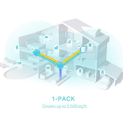 Точка доступу Wi-Fi TP-Link DECO-X50-1-PACK
