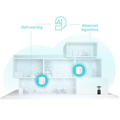 Точка доступу Wi-Fi TP-Link DECO-X50-1-PACK