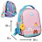 Шкільний набір Yes H-100_Collection Line Friends (559801)