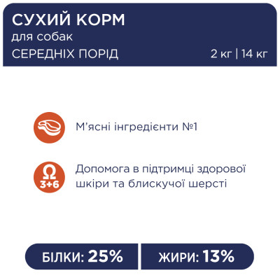 Сухий корм для собак Club 4 Paws Преміум. Для середніх порід 14 кг (4820083909719)