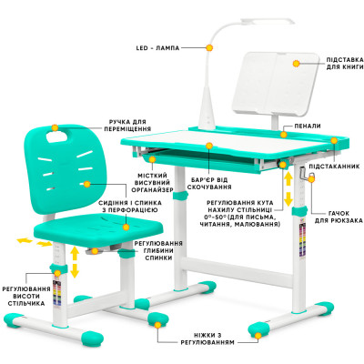 Парта зі стільцем Evo-kids (стіл+стілець+полиця+лампа) Green (Evo-17 Z Ergo)