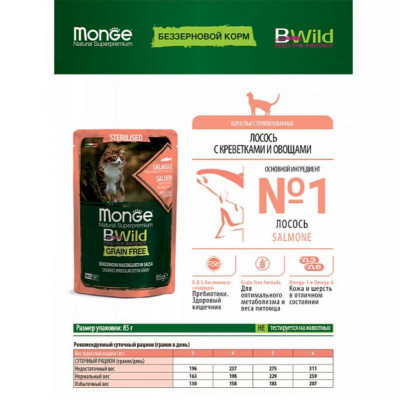 Вологий корм для кішок Monge BWild Cat Free Wet Sterilized лосось з креветками 85 г (8009470012782)