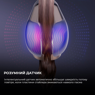 Стайлер Cecotec RitualCare Air Lisse 2in1 Blue (A01_EU01_100159)