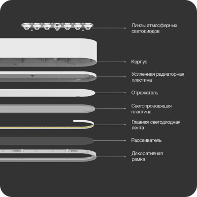 Світильник Yeelight Crystal Pendant Light 33W 2700-6000K (YLDL01YL)