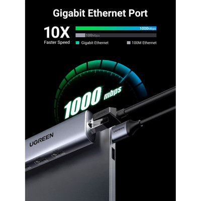 Концентратор Ugreen USB 3.0 to 3xUSB 3.0/RJ45/Micro USB CM266 Gray (60812)