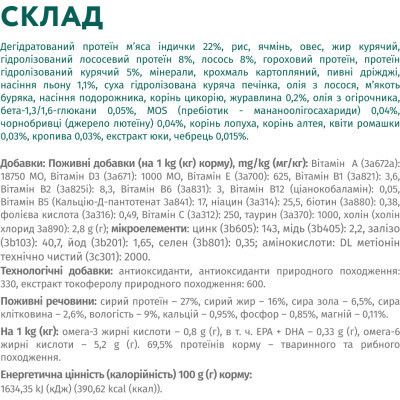 Сухий корм для собак Optimeal мініатюрних порід з високим вмістом лосося 4 кг (4820215369992)