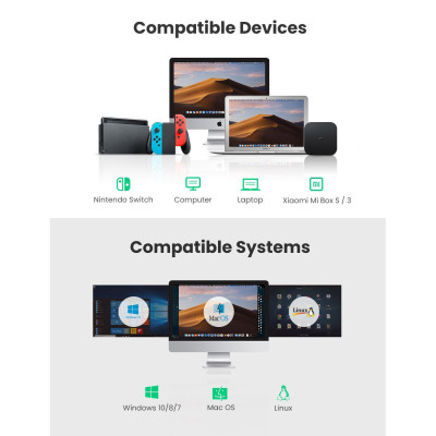 Перехідник USB 3.0 to Ethernet RJ45 1000 Mb CR111 White Ugreen (20255)