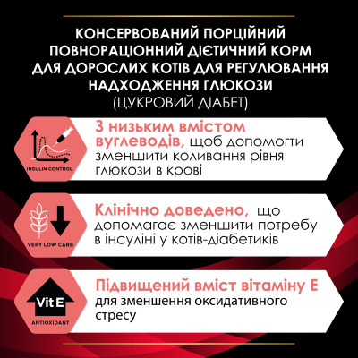 Вологий корм для кішок Purina Pro Plan Veterinary Diets DM ST/OX Diabetes Management З куркою 10 x 85 г (8445290093493)