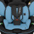 Автокрісло Lionelo Levi I-size Blue Cobalt (LO-LEVI I-SIZE BLUE COBALT)