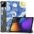 Чохол до планшета BeCover Smart Case Xiaomi Pad 7 / 7 Pro 11.2&quot; Night (712807)