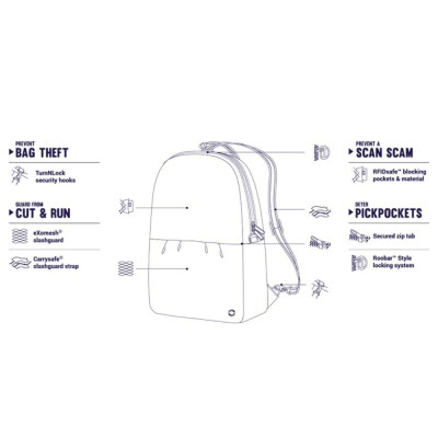 Рюкзак туристичний Pacsafe Citysafe CX convertible backpack сірий (20410520)