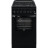 Плита Zanussi ZCK57201BA
