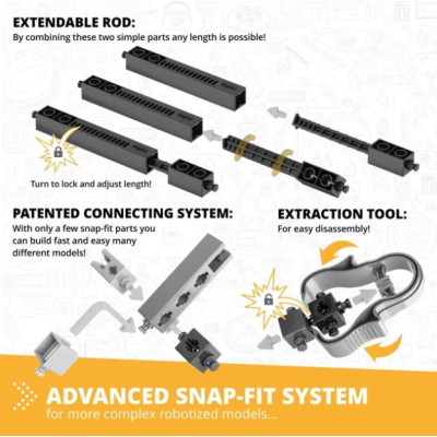 Конструктор Engino STEM &amp; Robotics Mini Set v2 (E20)