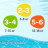 Підгузки Huggies Little Swimmer 5-6 (12-18 кг) 11 шт (5029053538426)