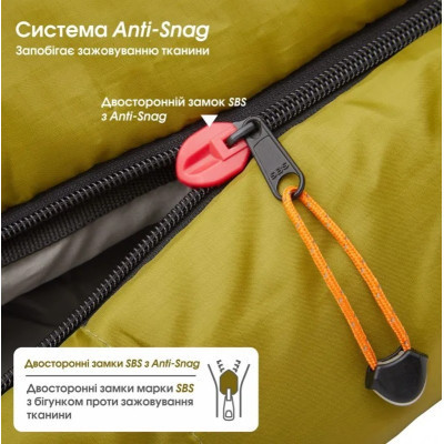 Спальный мешок Mousson PLATO L Olive (9043)
