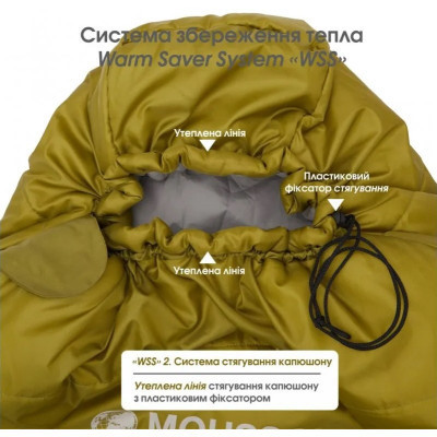 Спальный мешок Mousson PLATO L Olive (9043)