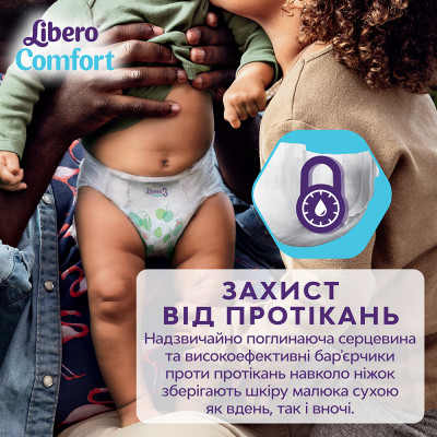 Підгузки Libero Comfort Розмір 5 (10-14 кг) 76 шт (7322541756912)